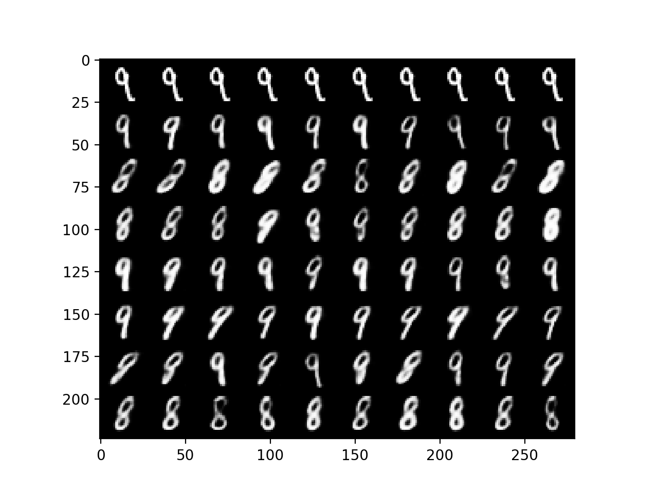 Figure 19